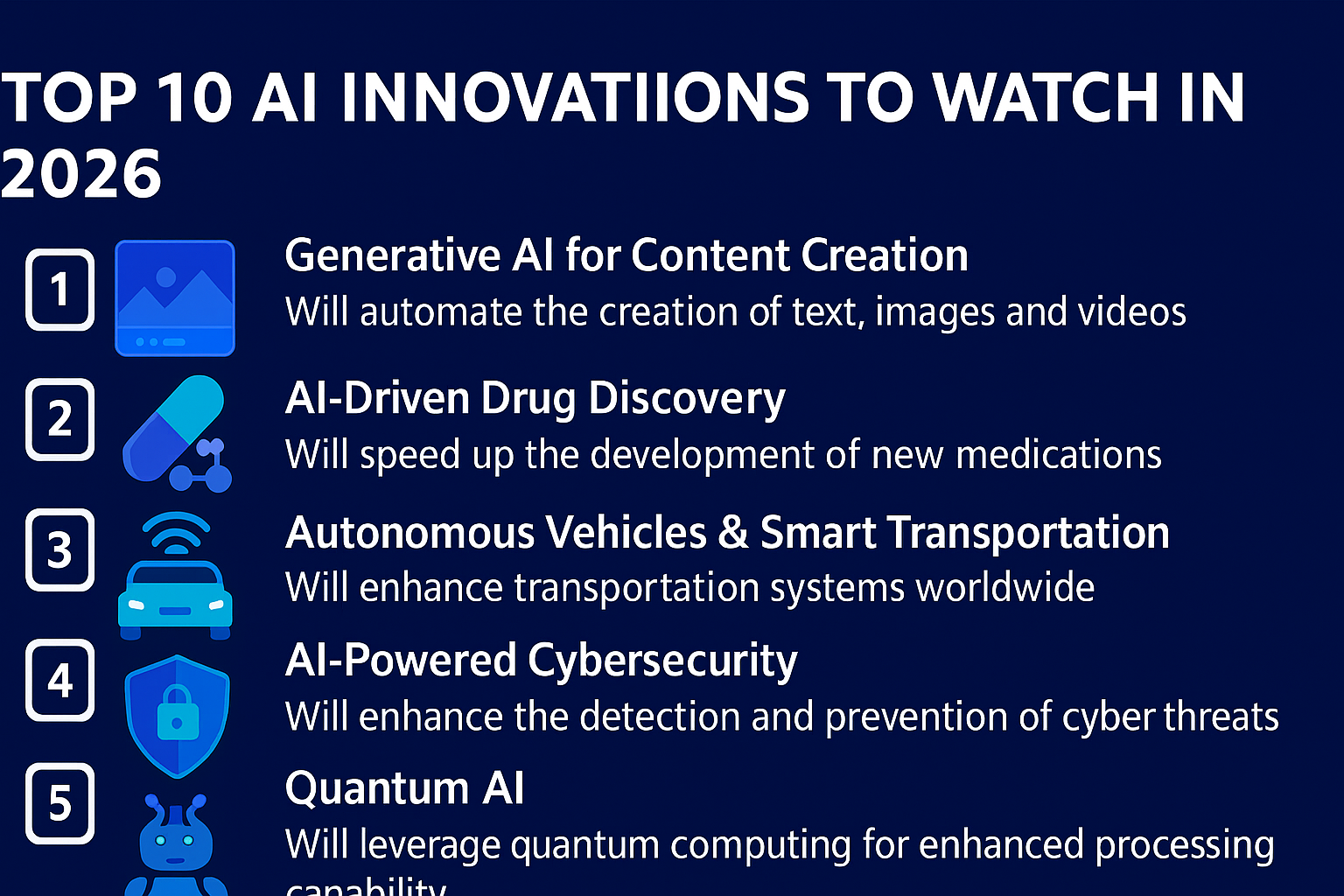Top 10 AI Innovations to Watch in 2026 | AJMN - Associated Journalism ...